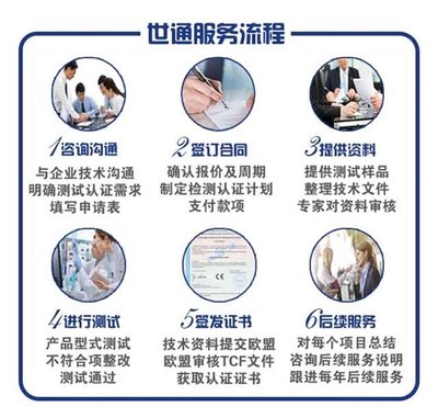 CE認(rèn)證到底好不好做？容易通過嗎？輕松指南從零解決您的疑慮