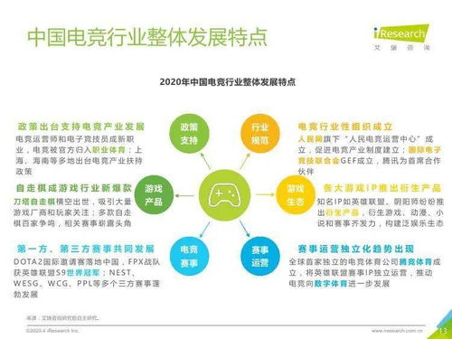 2020年中國電競行業(yè)技術(shù)發(fā)展趨勢與交流分析——以艾瑞咨詢報告為依托