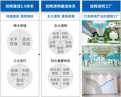 有他在，期待的美好生活還遠嗎？——技術(shù)推廣的力量與希望